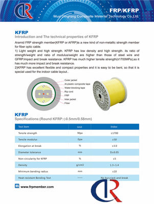 κεντρικό μέλος 0.4mm Aramid FRP KFRP κανένα σπάσιμο εκτατό Strength≥1700Mpa ρωγμών γραφείου